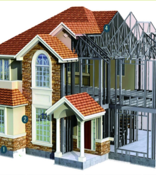 輕鋼別墅房的六大優(yōu)勢